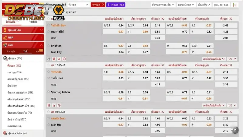 รูปแบบการเดิมพันและราคาต่อรองที่น่าสนใจ