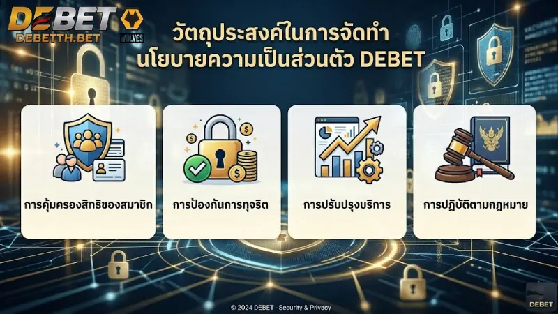 วัตถุประสงค์ในการจัดทำ นโยบายความเป็นส่วนตัว DEBET