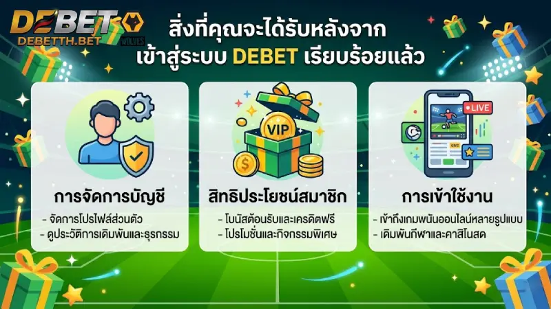 สิ่งที่คุณจะได้รับหลังจาก เข้าสู่ระบบ DEBET เรียบร้อยแล้ว