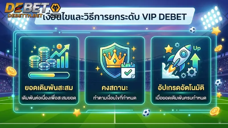 เงื่อนไขและวิธีเลื่อนระดับเป็น VIP DEBET